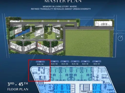 ขายดาวน์ สกายไรส์ อเวนิว สุขุมวิท 64 2 ห้องนอน วิวเมือง ไม่มีตึกบัง แปลนนี้มี 1 unit ต่อชั้น ต้องจอง images
