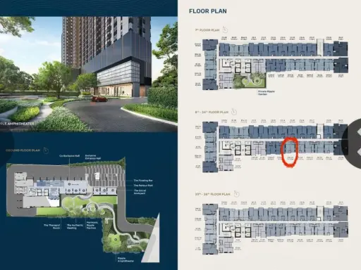 Selling down payment for Life Charoennakhon-Sathorn, prime unit on the 16th floor, middle floor, with views of Asiatique The River and the Chao Phraya images