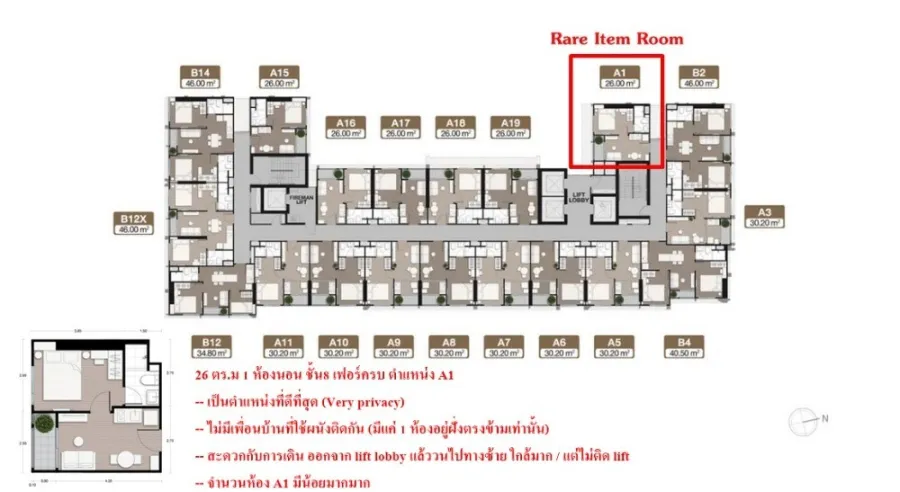 ขาย Nue District R9 ชั้น 8 ตำแหน่งดีที่สุดในชั้น แถมเฟอร์นิเจอร์ให้ครบ ครบ จบ ที่เดียว