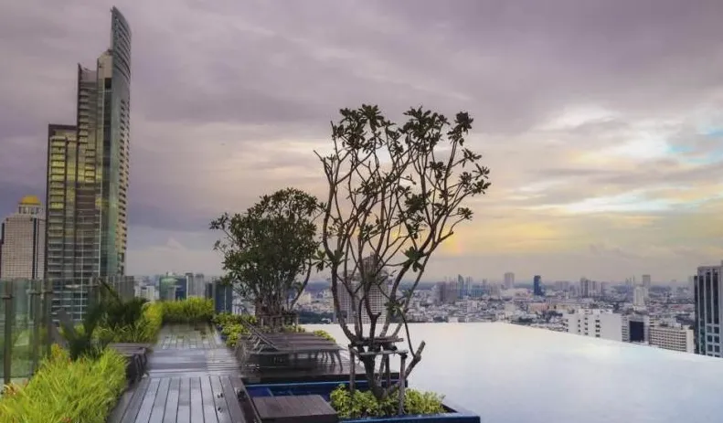 ขาย ให้เช่า Urbano Absolute Sathon-Taksin ห้องพร้อมอยู่ สิ่วอำนวยความสะดวกครบ ราคาดี มาจองเลย