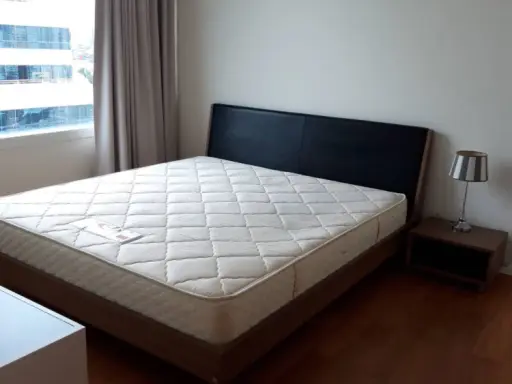 ให้เช่า Wind Sukhumvit 23 ชั้น 18 ห้องมุม วิวดี แต่งครบ จองเลย อย่ารอช้า images