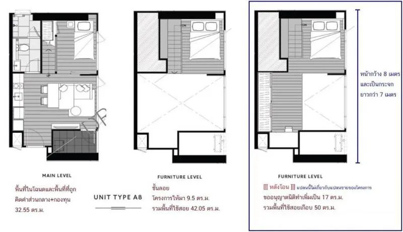 The Reserve พหลฯ – ประดิพัทธ์ ทำเลนี้มีความอุดมสมบูรณ์สูง ใช้ชีวิตสะดวกสบายสุดๆ เดินทางง่ายใกล้ BTS