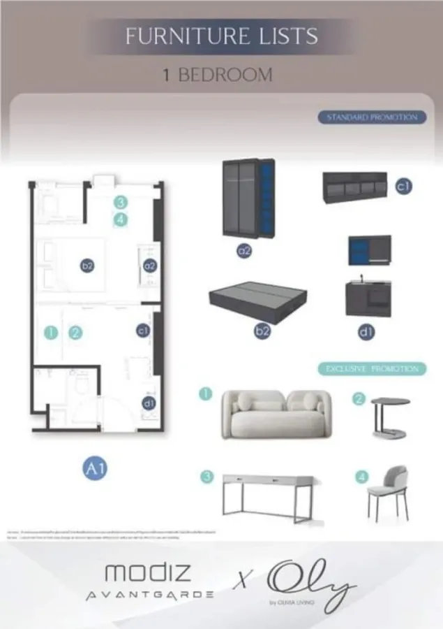 ขายดาวน์ โมดิซ อาวองการ์ด ห้อง 1 bedroom ชั้นสูง วิวดี ไม่มีตึกบัง สนใจเป็นเจ้าของ รีบจองเลยจ้า