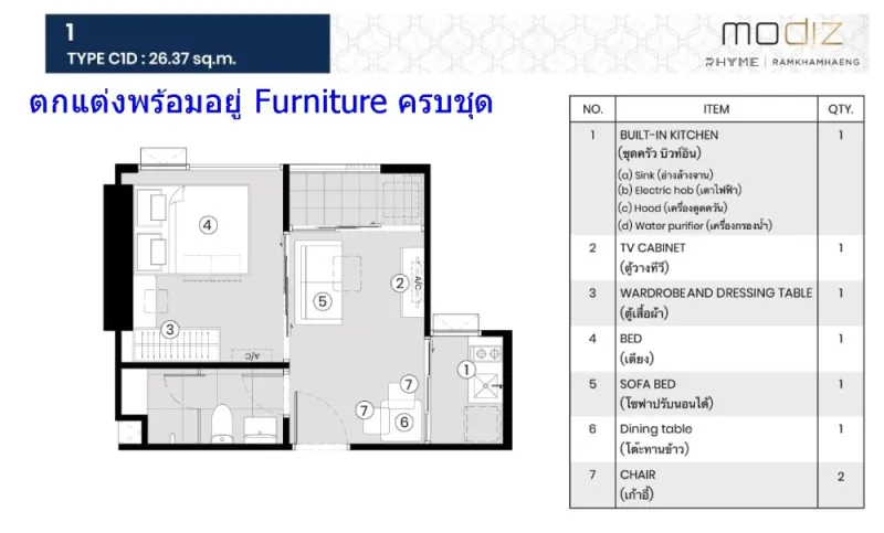 ขายดาวน์ Modiz Rhyme Ramkhamhaeng Rare Unit วิวจากห้องโล่ง ไม่มีตึกบัง ได้วิว city view ซื้อเลย