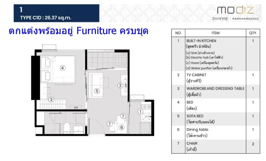 ขายดาวน์ Modiz Rhyme Ramkhamhaeng Rare Unit วิวจากห้องโล่ง ไม่มีตึกบัง ได้วิว city view ซื้อเลย