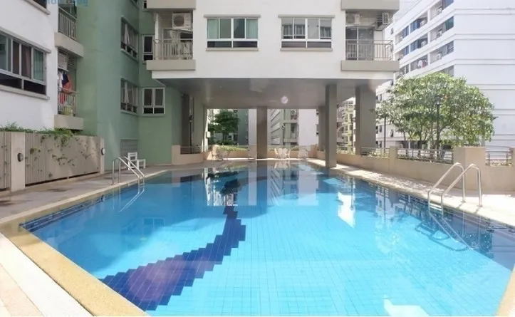 ให้เช่า คอนโด ลุมพินี วิลล์ ศูนย์วัฒนธรรม ใกล้ห้างสรรพสินค้า และรถไฟฟ้าใต้ดิน ทำเลดี ห้ามพลาด!!