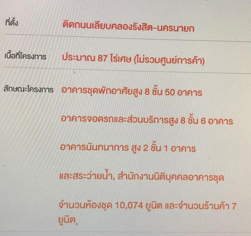 ขาย ลุมพินี ทาวน์ชิป รังสิต คลอง 1 เฟอร์นิเจอร์ครบชุด เครื่องใช้ไฟฟ้าครบครัน ดีแบบนี้จองเลย