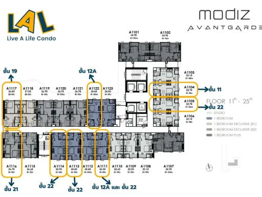 ขายModiz Avantgarde ห้องพร้อมเข้าอยู่ชั้นสูง จองเลย+++