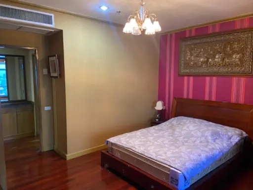 ขาย บ้านเจ้าพระยา ชั้น 10 ห้องกว้าง อยู่สบาย ตกแต่งครบครัน พร้อมเข้าอยู่ได้ทันที จองเลย ด่วนๆ