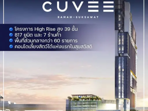 ขายดาวน์ The Cuvee Suksawat ชั้น 25 วิวแม่น้ำเจ้าพระยา ห้องกว้างแบ่งสัดส่วนชัดเจน จองเลย images