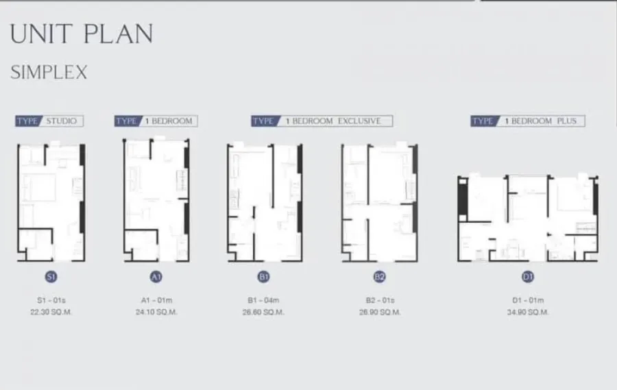 ขายดาวน์ โมดิซ อาวองการ์ด ห้องกั้นเป็นสัดส่วน แถมเฟอร์ตามมาตรฐานโครงการ สนใจ จองเลย