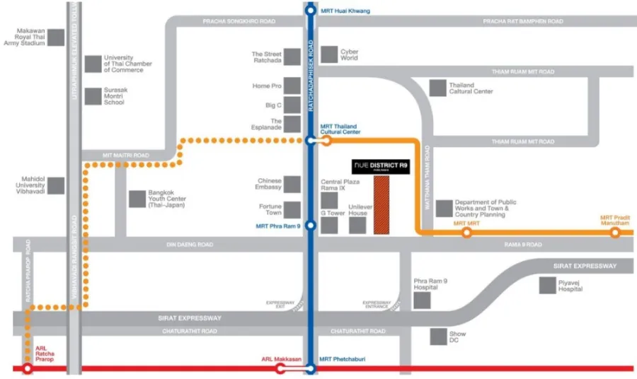 ขาย Nue District R9 ชั้น 8 ตำแหน่งดีที่สุดในชั้น แถมเฟอร์นิเจอร์ให้ครบ ครบ จบ ที่เดียว