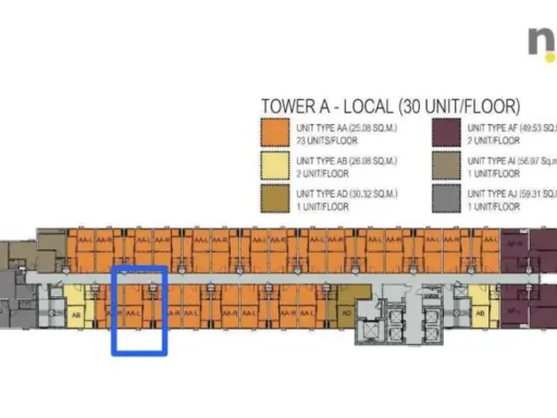 Selling down payment noww mega 14th floor, north side, not exposed to sunlight, cool breeze all day, Ikea view, hurry and reserve now.