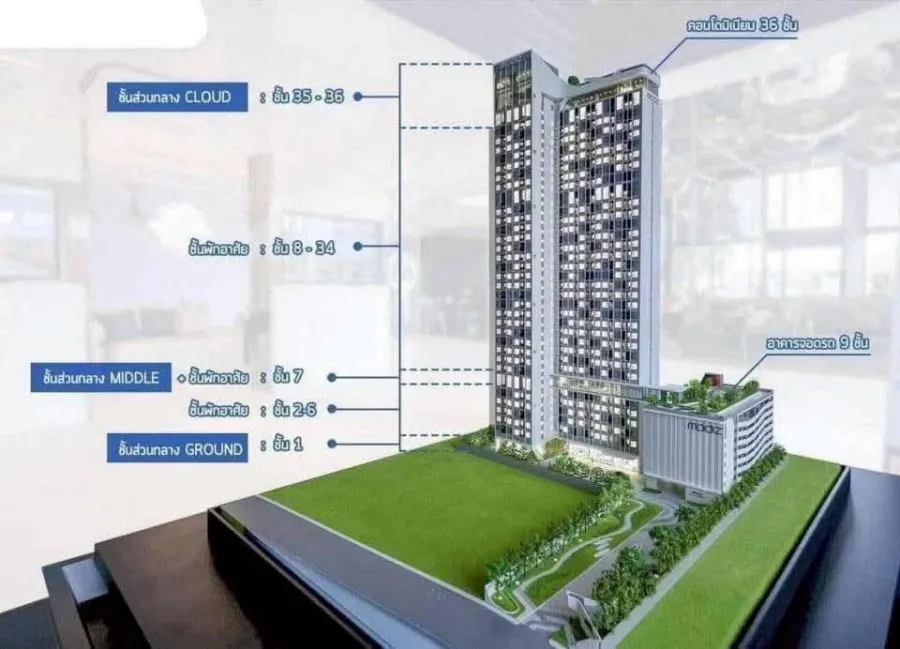 ขายดาวน์ Modiz Avantgarde ห้องอยู่ชั้นสูง มีกระจกกั้นโซนห้องนั่งเล่น ห้องครัว และห้องนอนเป็นสัดส่วน น่าจองสุดๆ