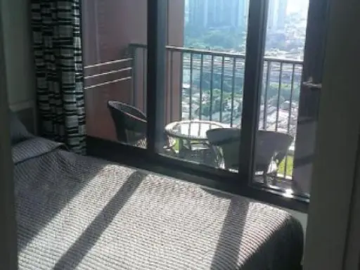 ปล่อยเช่า PENTHOUSE WYNE คอนโดสุขุมวิท ชั้น31 ห้องกว้าง วิวสวยยยย