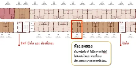 ขายดาวน์ นิว คอร์ คูคต สเตชัน โครงการดี Fully Furnished รีบจับจองเป็นเจ้าของเลยจ้า ด่วนๆ
