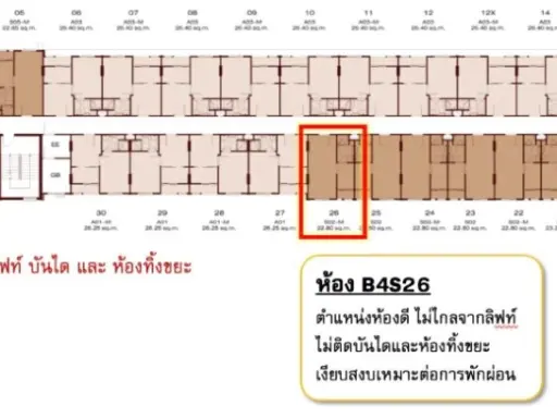 ขายดาวน์ นิว คอร์ คูคต สเตชัน โครงการดี Fully Furnished รีบจับจองเป็นเจ้าของเลยจ้า ด่วนๆ
