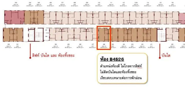 ขายดาวน์ นิว คอร์ คูคต สเตชัน โครงการดี Fully Furnished รีบจับจองเป็นเจ้าของเลยจ้า ด่วนๆ images