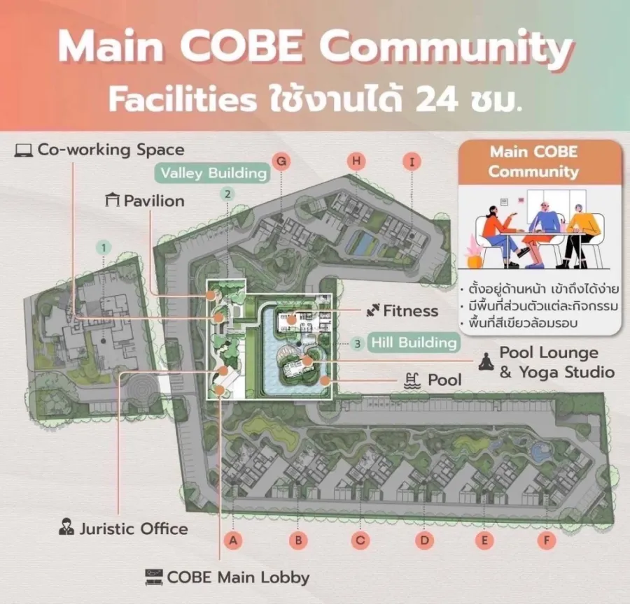 Cobe Ratchada-Rama 9 for sale, private with only 8 units per floor, the only building with a Sky Lounge, must arrange.