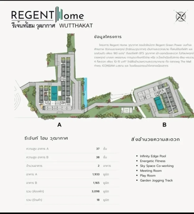 ขายดาวน์ Regent home วุฒากาศ ชั้น 14 วิวสระว่ายน้ำ ราคาอย่างโดน มาเป็นเจ้าของได้แล้ววันนี้