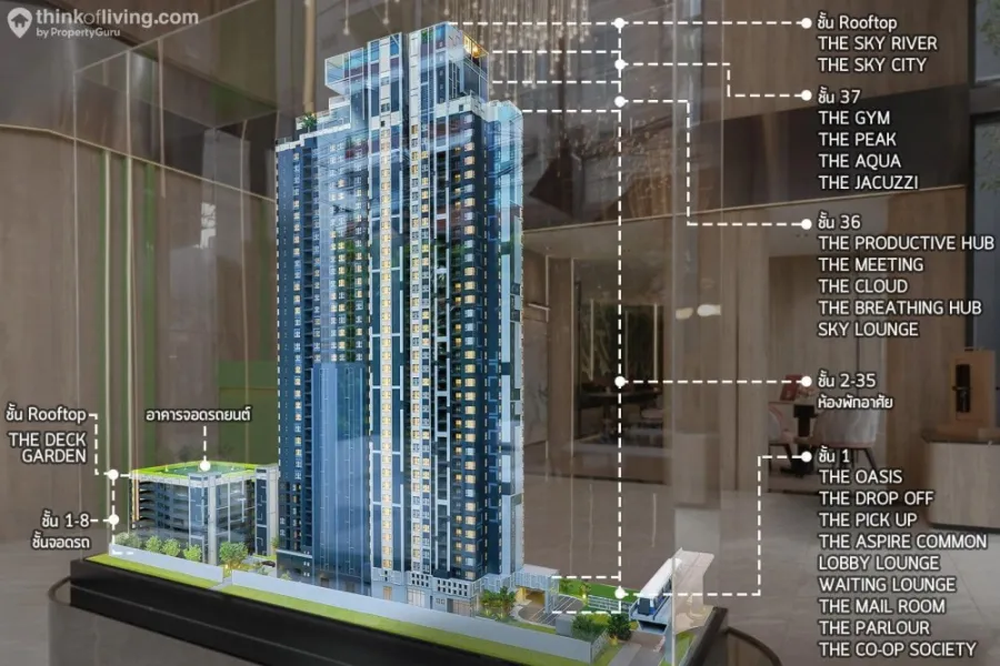 Selling down payment Aspire Onnut Station, 10th floor, north side, city view, river view, if interested, hurry up and reserve now!