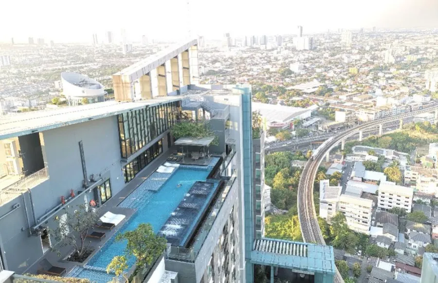ขาย คอนโด Centric Tiwanon Station วิวเมืองสวยๆ ไม่มีตึกบัง ห้องตกแต่งสไตล์มินิมอล จองก่อนได้ก่อนจร้า