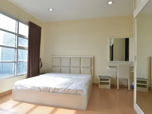 ปล่อยเช่า Condo บ้านกลางกรุง สยาม ปทุมวัน ห้องโทนขาว น่าอยู่ มาในราคาสุดโดนใจ ไม่จองคือคุณพลาด
