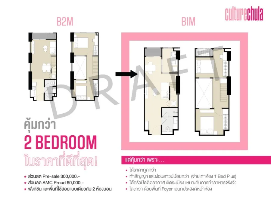 Condo for sale, Culture Chula, 17th floor, duplex room, with an open view, very comfortable to the eyes. You can't miss booking it.