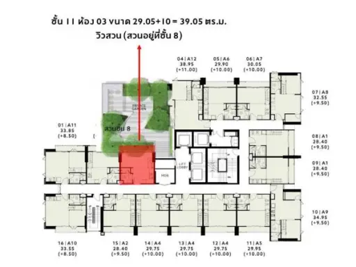 Sale down payment The Reserve Phahon-Pradipat Beautiful position, garden view, PRE-SALE price, selling only 5,350,000 million baht.