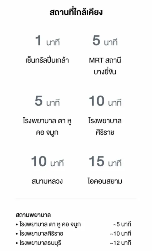 ขายดาวน์ Place 168 ปิ่นเกล้า ขนาด 2 ห้องนอน 58.50 ตรม. อาคาร B รีบจองก่อนพลาด