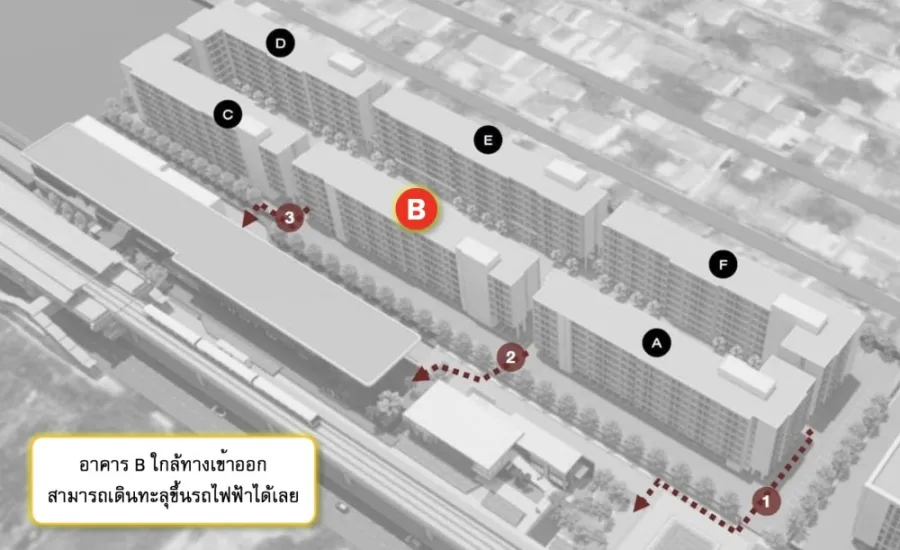 ขายดาวน์ นิว คอร์ คูคต สเตชัน โครงการดี Fully Furnished รีบจับจองเป็นเจ้าของเลยจ้า ด่วนๆ
