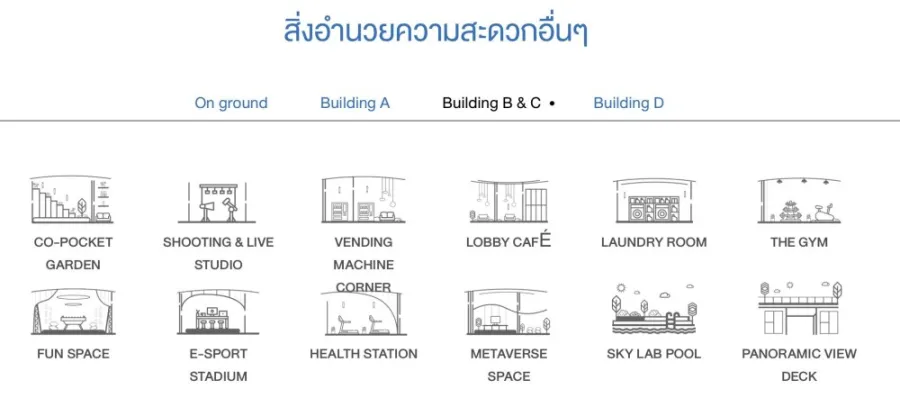 ให้เช่า เคฟ ทาวน์ โคโลนี ชั้น 5 วิวนอก มาพร้อมเฟอร์และเครื่องใช้ไฟฟ้าครบ จองเลย อย่ารอช้า