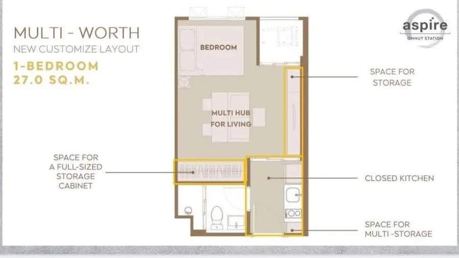 Selling down payment for Aspire On Nut Station, layout from AP, spacious room + closed kitchen, size 27 sq m. Hurry and reserve now!
