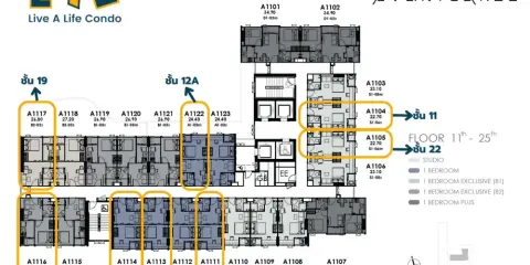 ขาย Modiz Avantgarde ห้องชั้นสูงพร้อมอยู่ เฟอร์พร้อม รีบจองเลย+++