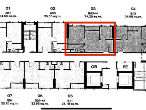 ขายดาวน์ NUE RIVEREST Ratburana ชั้น 25 ห้อง 1 bedroom plus สนใจเป็นเจ้าของ รีบจองเลย