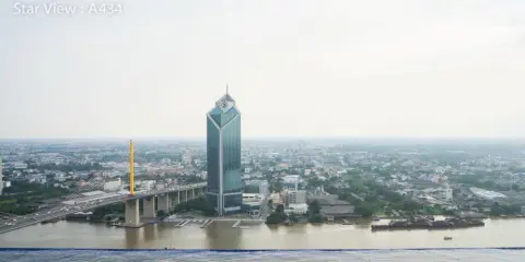 ขาย คอนโด สตาร์วิว วิวสวย ทำเลดี รีบๆเลย