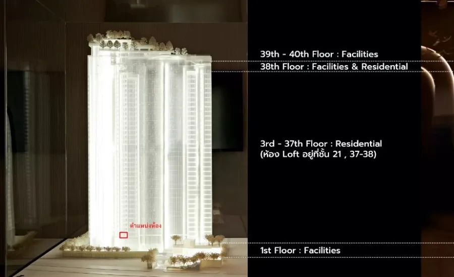 ขายดาวน์ ควินทารา มาย'เดน โพธิ์นิมิตร ห้อง Studio ชั้น 3 ทิศเหนือ ราคาจับต้องได้ จองด่วนๆเลย