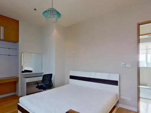 ขาย ให้เช่า คอนโด มิลเลนเนียม เรสซิเดนซ์ แอท สุขุมวิท 16 ชั้นสูง วิวสวย เฟอร์นิเจอร์ครบ ห้ามพลาด images