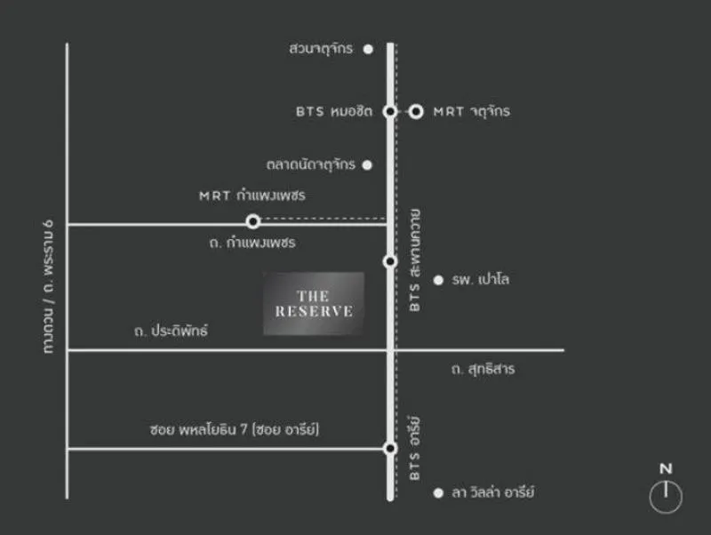 ขายดาวน์ The reserve พหล-ประดิพัทธ์ ห้อง Loftห้องใหม่ พร้อมอยู่แล้วตอนนี้ สัดส่วนดีมาก น่าอยู่สุดๆ