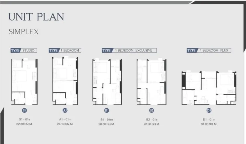 ขายดาวน์ โมดิซ อาวองการ์ด ห้องวิวดีไม่บล็อค โครงการดี ทำเลน่าอยู่ จองเลย ห้ามพลาด ด่วนๆจ้า