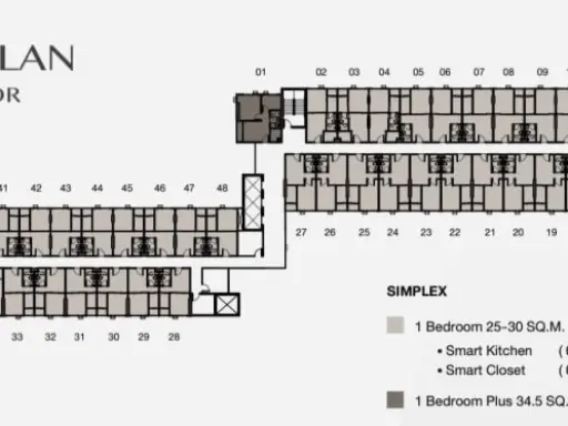 โซ ออริจิ้น พหลฯ 69 สเตชั่น ชั้น 6 ฝั่งตะวันตก 1 bedroom-Plus สนใจรีบจับจองเลย ด่วนๆ images