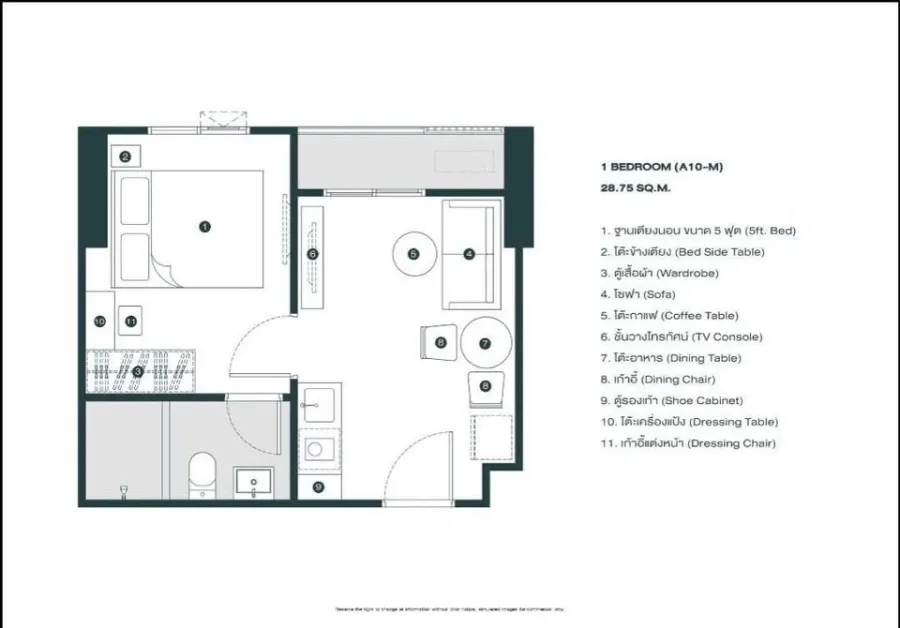 Selling down payment on Nue Riverest Ratburana, high-rise room, nice to live in, fully furnished, hurry and reserve now!!!