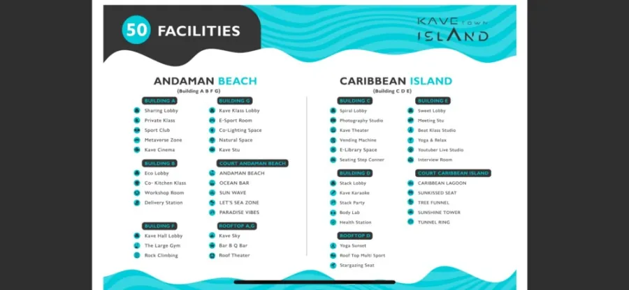 ให้เช่า Kave Town Island ชั้น 6 สไตล์ minimal แต่งครบ น่าอยู่ สนใจรีบจองเลย ห้ามพลาด