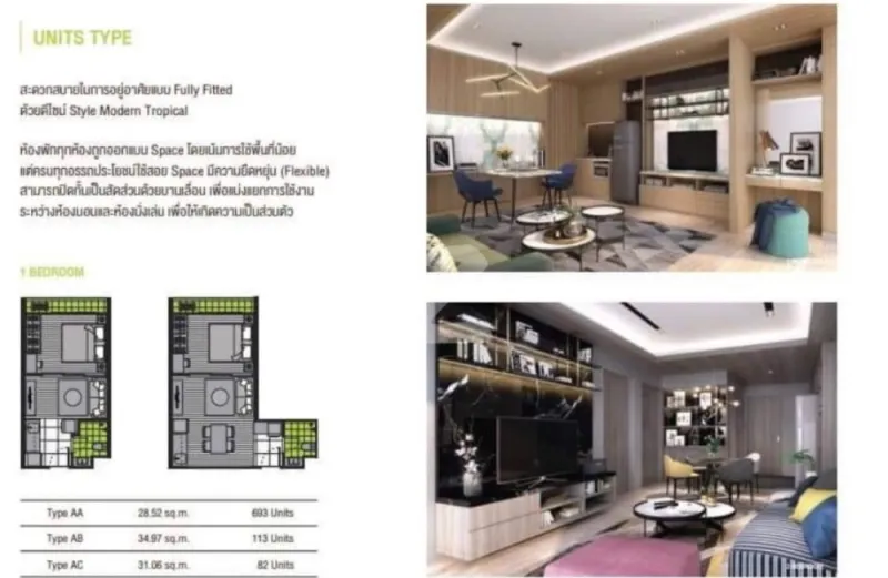 ขาย A space เมกา 2 ชั้น 16 ห้องสตูดิโอ วิวสูง คุณไม่ควรพลาด จองเลย