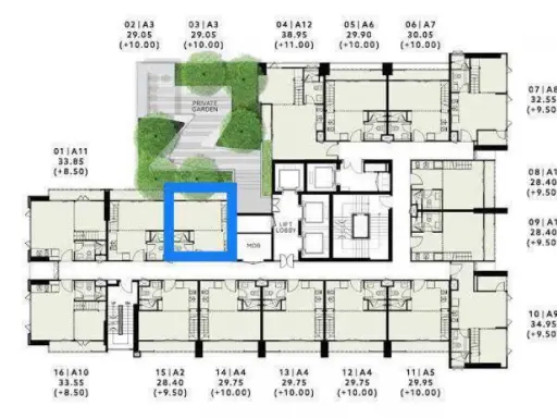 ขายคอนโด The Reserve พหล-ประดิพัทธ์ ห้อง Style Loft ชั้งสูงวิวสวยยน่าอย่มากกกกก images