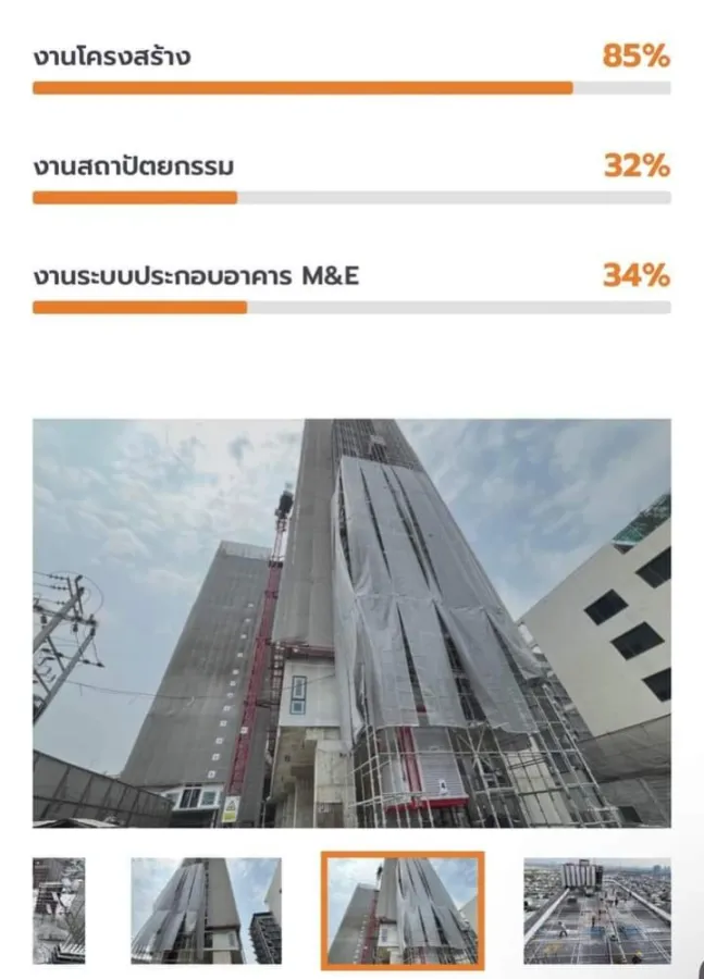 ขายดาวน์ ออริจิ้น ปลั๊ก แอนด์ เพลย์ สิรินธร สเตชั่น ชั้นสูง ทำเลห้องดี ห้องไฮไลด์ เป็นเจ้าของด่วนน
