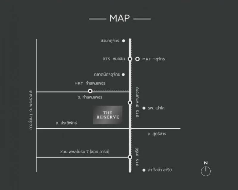 ขายดาวน์ The Reserve พหลฯ-ประดิพัทธ์ BTS สะพานควาย ทำเลดีเดินทางสะดวก จองเลยย