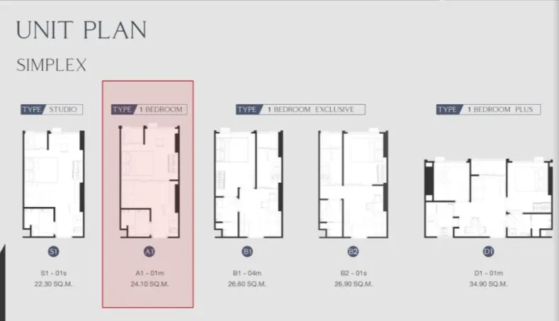 ขายดาวน์ โมดิซ อาวองการ์ด ชั้น 5 ห้อง 1 Bedroom วิวดี โครงการน่าอยู่ ไม่จองคือพลาดมากจ้า