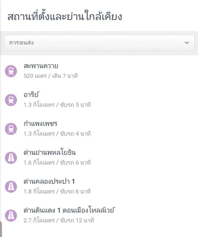 ขายดาวน์คอนโด ใกล้รถไฟฟ้า เดอะ รีเซิร์ฟ พหล-ประดิพัทธ์ คอนโดใหม่น่าอยู่เกินไปแล้วววว