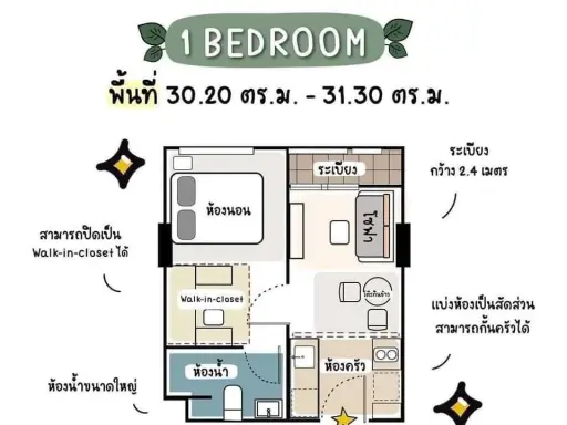 ขายดาวน์ นิว ครอส คูคต สเตชัน ตึก B ชั้น 5 ทำเลดี โครงการน่าอยู่ รีบจองเลย ห้ามพลาด images